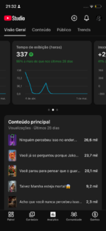 Conta monetizada YouTube - Imagem 3