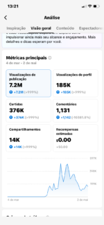 CONTA TIKTOK 28 MIL DE SEGUIDORES + TIKTOK SHOP + MONETIZAÇÃO + LIVE STUDIO - Imagem 3
