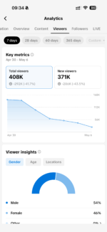 CONTA TIKTOK 3.8K — ORGÂNICA! - Imagem 4
