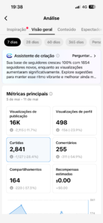 CONTA +2K DE SEGUIDORES ENGAJADÍSSIMA !! - Imagem 3