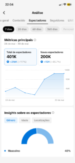 🚀 Conta TikTok Monetizada + Shop Ativo | Sem Documentação Vinculada | 100% Limpa e com Alto Engajamento - Imagem 3