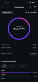 CONTA INSTAGRAM 350K SEGUIDORES PREÇO ABAIXO DO NORMAL!!! - Imagem 3