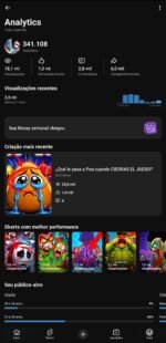 Canal do YouTube gringo 341k Inscritos | Monetizado | 17.3M Views (Público Hispânico/Global) - Imagem 3