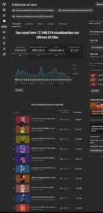 Canal do YouTube gringo 341k Inscritos | Monetizado | 17.3M Views (Público Hispânico/Global) - Imagem 4