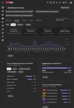 Canal do YouTube gringo 341k Inscritos | Monetizado | 17.3M Views (Público Hispânico/Global) - Imagem 5