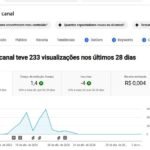 Canal monetizado sobre criptomoedas