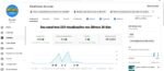Canal monetizado sobre criptomoedas