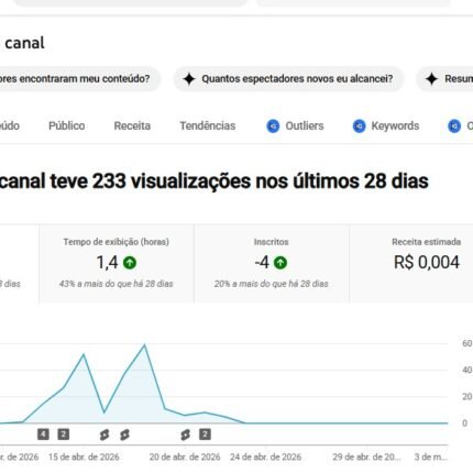 Canal monetizado sobre criptomoedas