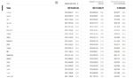 Canal em Português BR sobre Criptomoedas (ótimo para adsense ou venda de produtos) - Imagem 2