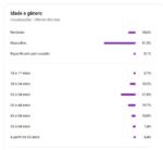 Canal Youtube em Inglês (vídeos longos) com 125 mil inscritos - Imagem 4