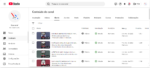 CANAL DE ENTRETENIMENTO, NOTÍCIA DOS FAMOSOS "NOTÍCIAS NEWS" com mais de 10 Mil Inscritos - Imagem 5