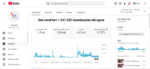 CANAL DE ENTRETENIMENTO, NOTÍCIA DOS FAMOSOS "NOTÍCIAS NEWS" com mais de 10 Mil Inscritos - Imagem 4