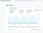 Site do nicho dinheiro com trafego organico - Imagem 2