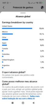 Perfil do Facebook Monetizado - Imagem 2
