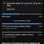 YouTube faltando pouco pra monetizar com 448 inscritos