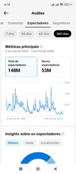 Tiktok Monetizado 945 mil seguidores e mais de 160 milhões de visualizações - Imagem 4