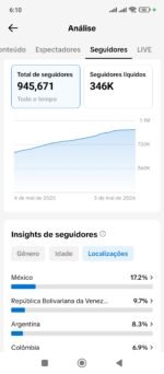 Tiktok Monetizado 945 mil seguidores e mais de 160 milhões de visualizações - Imagem 6