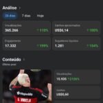 COMBO DE REDES SOCIAIS NO NICHO FLAMENGO – TikTok, Kwai, Instagram, YouTube e Facebook (Projeto Dark / Sem Aparecer)
