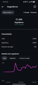 Inspira Mestre 79 mil seguidores- Motivação/ Engajamento altíssimo - Imagem 7