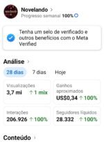 Página nicho novelas - Imagem 2