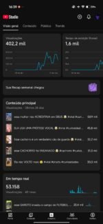 Canal novo com 1,97k crescendo rápido 🔥(oportunidade única) - Imagem 2