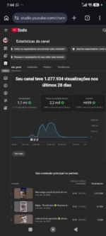 Canal 2,1k de inscritos leia descrição - Imagem 2
