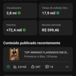 YouTube engajado com 250 mil seguidores monetizado