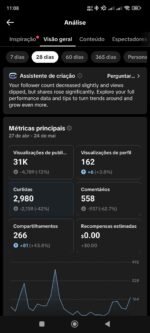 CONTA TIKTOK | 2,1K SEG👥| 8.6K CURT❤️| SHOP ATIVO🛍️| UNIVERSO & CURIOSIDADES | PERFIL ENGAJADO📈 - Imagem 3