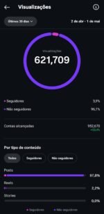 CONTA INSTAGRAM 16K - Imagem 2