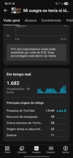 Conta youtube muito top - Imagem 2