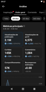 CONTA TIKTOK | 31K SEG👥| 146K CURT❤️| SHOP ATIVO🛍️| MOTIVACIONAL | PERFIL ENGAJADO 2M (28d) 📈 - Imagem 4