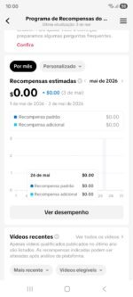 Conta tiktok quase 12mil seguidores monetizada - Imagem 4
