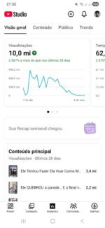 🔴Canal YouTube Shorts | 260.000+ Inscritos inscritos🔴 - Imagem 4