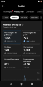CONTA TIKTOK | 5.2K SEG👥| 39K CURT❤️| SHOP ATIVO🛍️| UNIVERSO & CURIOSIDADES | PERFIL ENGAJADO📈 - Imagem 4
