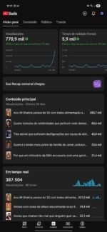 Canal YouTube Shorts Viral – 770 Mil Views / 1.4K Inscritos 🚀 - Imagem 2