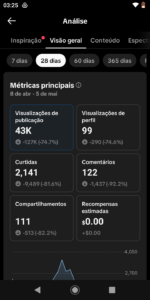 CONTA TIKTOK | 2,7K SEG👥| 13,3K CURT❤️| SHOP ATIVO🛍️| UNIVERSO & CURIOSIDADES | PERFIL ENGAJADO📈 - Imagem 3