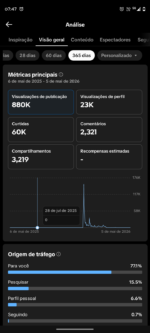 🔥 PERFIL TIKTOK À VENDA 24k DE SEGUIRORES REAIS🔥 Conta pronta para monetizar e faturar no TikTok Shop! 📌 Nicho: Achadinhos / Produtos virais 📌 24 MIL seguidores reais 📌 +880 MIL visualizações 📌 +60 MIL curtidas 📌 +3.200 compartilhamentos 📌 Público altamente engajado 📌 TikTok Shop ATIVADO ✅ - Imagem 2