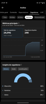 🔥 PERFIL TIKTOK À VENDA 24k DE SEGUIRORES REAIS🔥 Conta pronta para monetizar e faturar no TikTok Shop! 📌 Nicho: Achadinhos / Produtos virais 📌 24 MIL seguidores reais 📌 +880 MIL visualizações 📌 +60 MIL curtidas 📌 +3.200 compartilhamentos 📌 Público altamente engajado 📌 TikTok Shop ATIVADO ✅ - Imagem 4