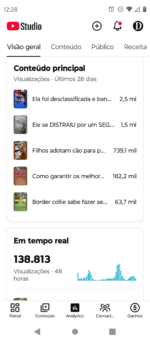 Canal Youtube 2.6 milhões de Inscritos Monetizado! - Imagem 4