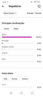 Instagram com 15.9 Mil Seguidores Reais e Ativos - Imagem 4
