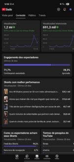 🚀📈 Canal YouTube Shorts 2K Inscritos + 1.2M Views Últimos 28 Dias 🔥✅ Ativo - Imagem 3