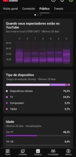 CANAL YOUTUBE 9,8K INSCRITOS - Imagem 3