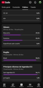 CANAL YOUTUBE 9,8K INSCRITOS - Imagem 2