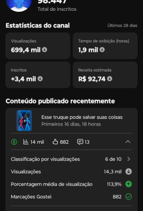 Canal Shorts Monetizado com 98K Inscritos 💰