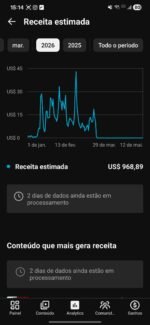 Conta youtube muito top - Imagem 5
