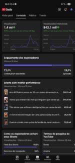 🔥 Canal YouTube Shorts Nicho Curiosidades +1,4M Views - Imagem 3