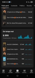 Canal 800 k Seguidores de Jesus - Imagem 2