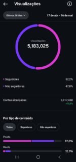 Página No Instagram No Nicho De Saúde Com 410k De Inscritos e Crescendo Diariamente Oportunidade Imperdível - Imagem 4