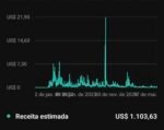 YOUTUBE MONETIZADO 26,7K - MINECRAFT E GAMES - Imagem 3