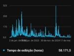 YOUTUBE MONETIZADO 26,7K - MINECRAFT E GAMES - Imagem 5